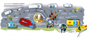 Fuente DGT